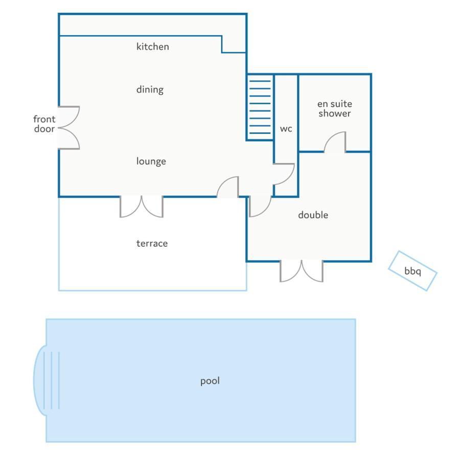 Villa Skala Seaview By Villa Plus Spathíon Екстериор снимка